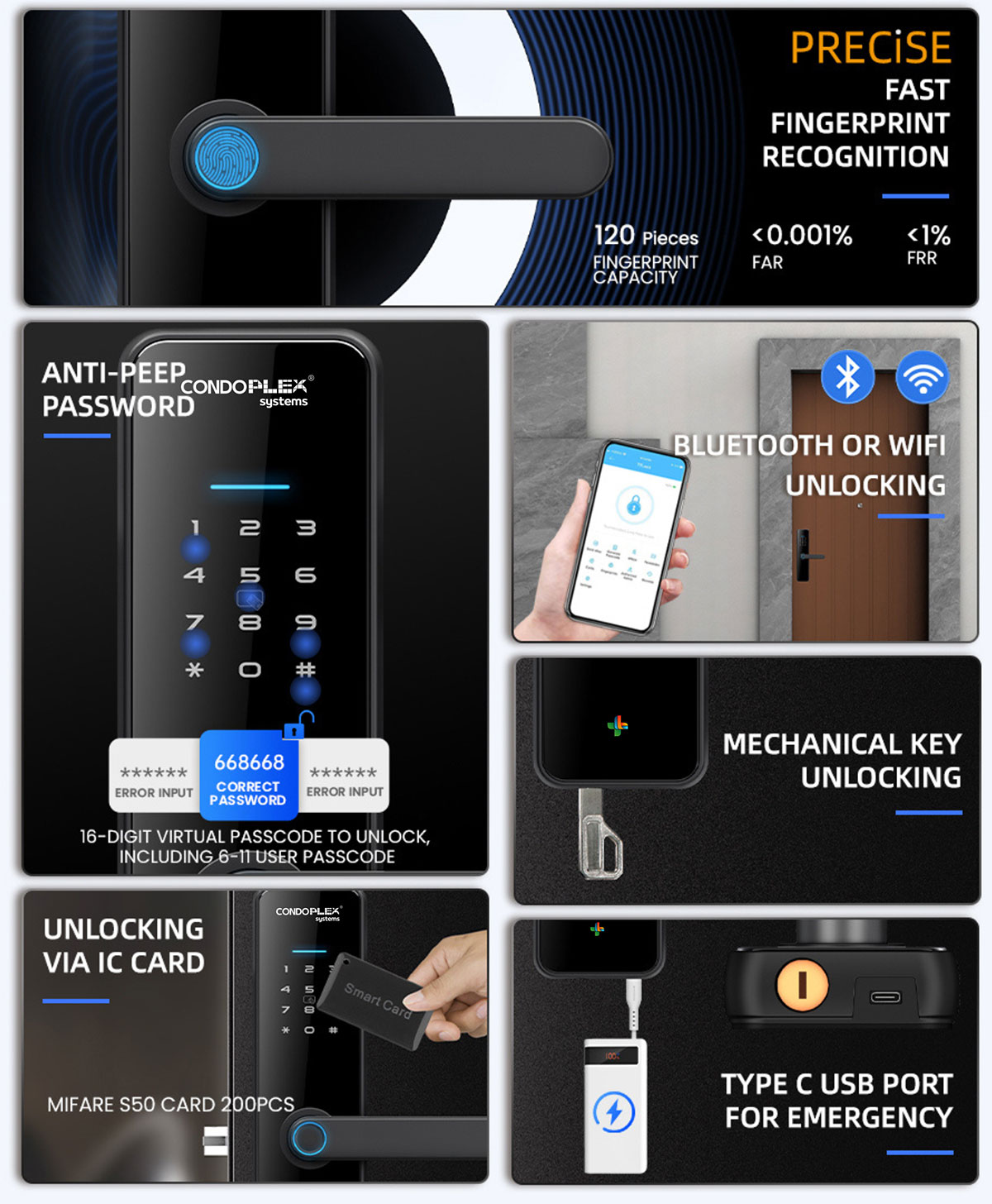 SMART Door Locks